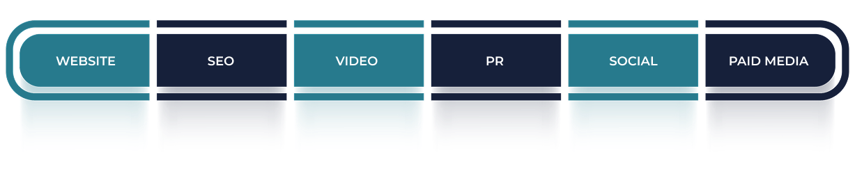AIM Infographic Website SEO Video PR Social Paid Media